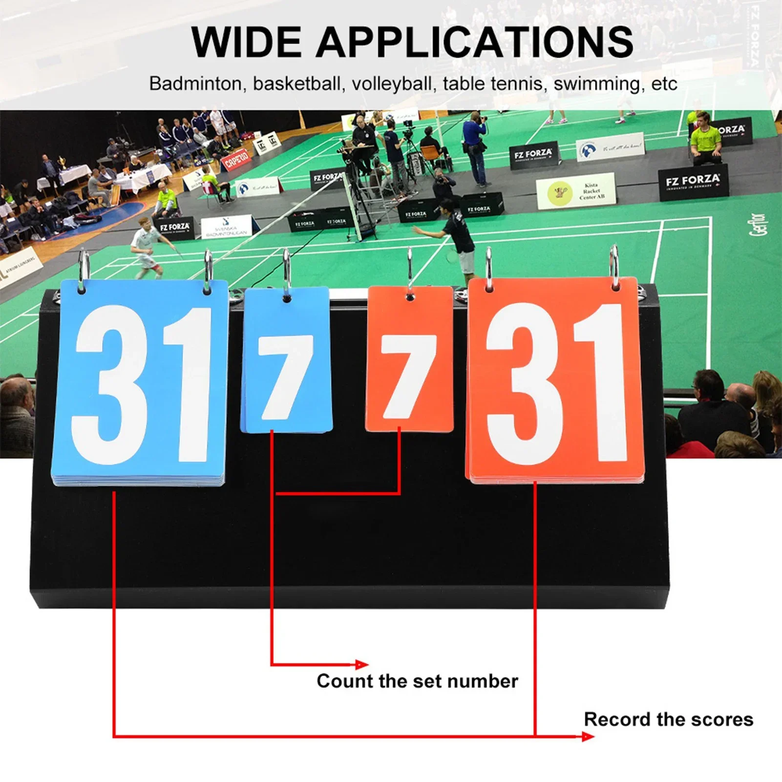 Table Tennis Score - لوحة نتائج للمنافسة الرياضية مكونة من